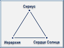 Лучи и Посвящения img_8.png