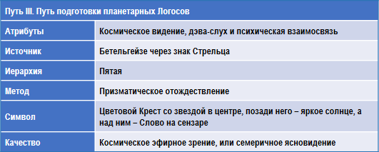 Лучи и Посвящения img_13.png