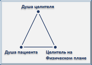 Эзотерическое целительство img_22.png