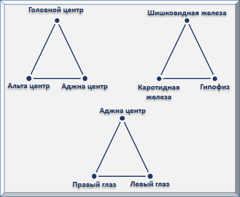 Эзотерическое целительство img_23.png