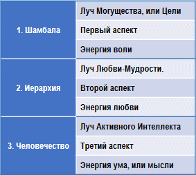 Эзотерическое целительство img_24.png