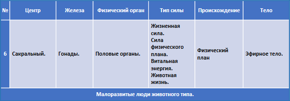 Эзотерическое целительство Celitelstvo003a6.png