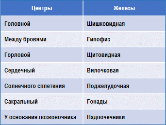Эзотерическое целительство img_12.png
