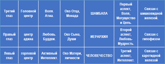 Эзотерическое целительство img_13.png