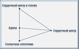 Эзотерическое целительство img_14.png