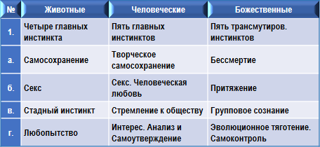 Эзотерическая психология img_14.png