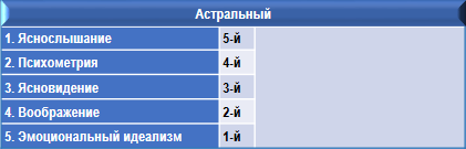 Эзотерическая психология img_18.png
