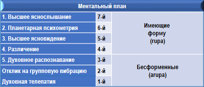 Эзотерическая психология img_19.png
