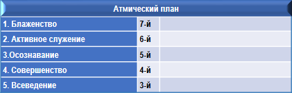 Эзотерическая психология img_20.png