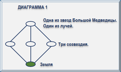 Эзотерическая астрология img_120.png