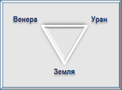 Эзотерическая астрология img_81.png