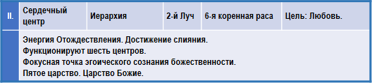 Эзотерическая астрология img_84.png