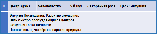 Эзотерическая астрология img_85.png