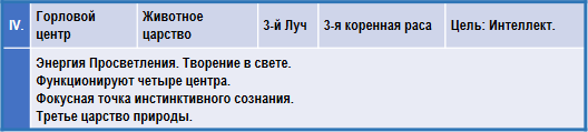 Эзотерическая астрология img_86.png