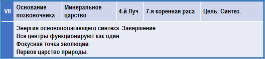 Эзотерическая астрология img_89.png