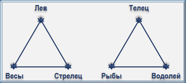 Эзотерическая астрология img_97.png