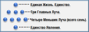 Эзотерическая психология img_0.png