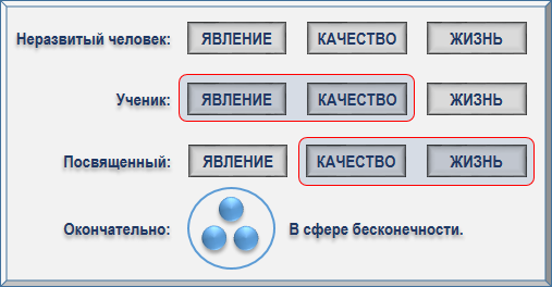 Эзотерическая психология img_1.png