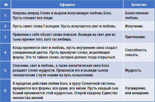 Эзотерическая психология img_5.png