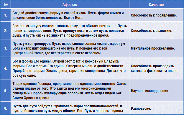 Эзотерическая психология img_6.png