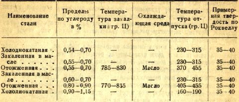 Памятка по производству замков i_025.jpg
