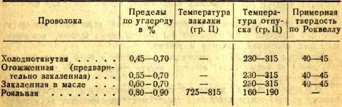 Памятка по производству замков i_026.jpg