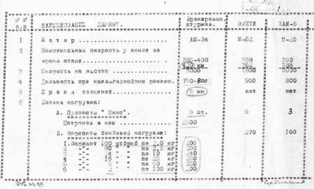 Штурмовики Красной Армии p_58.jpg