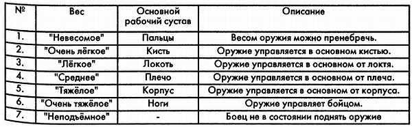 Единый язык фехтования  _11.jpg