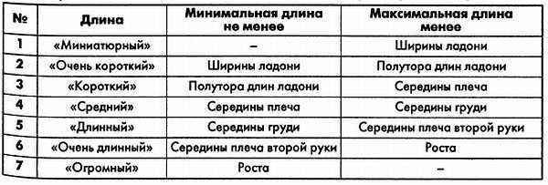 Единый язык фехтования  _12.jpg