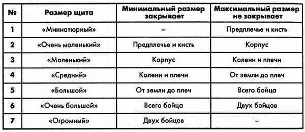 Единый язык фехтования _15.jpg