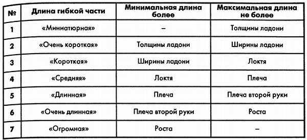 Единый язык фехтования _16.jpg