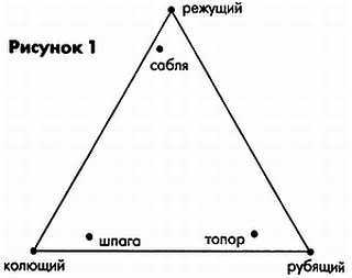 Единый язык фехтования  _17.jpg
