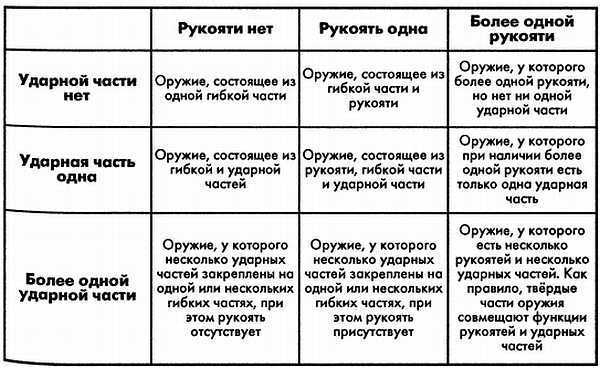 Единый язык фехтования  _18.jpg