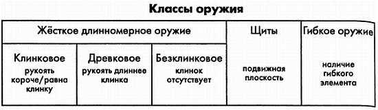 Единый язык фехтования  _19.jpg