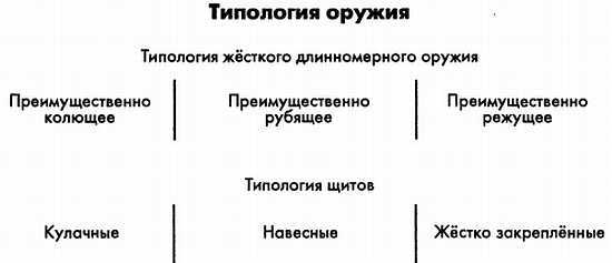 Единый язык фехтования  _20.jpg