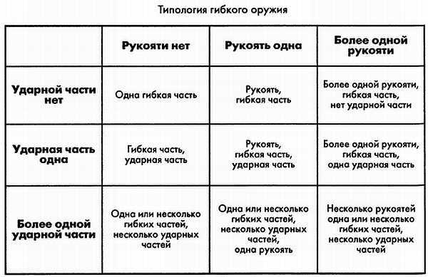 Единый язык фехтования  _21.jpg
