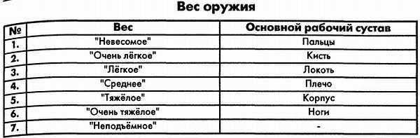 Единый язык фехтования  _22.jpg