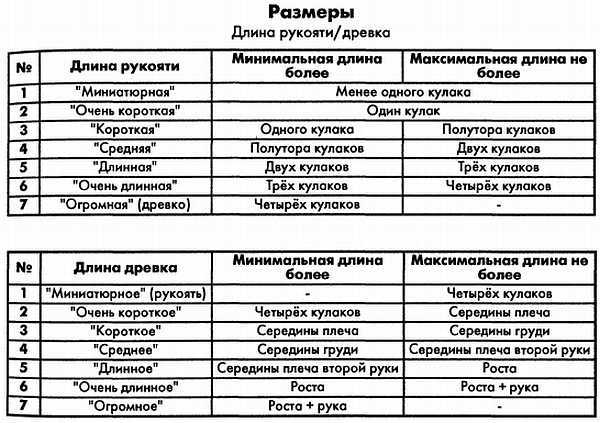 Единый язык фехтования  _23.jpg