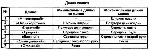 Единый язык фехтования  _24.jpg