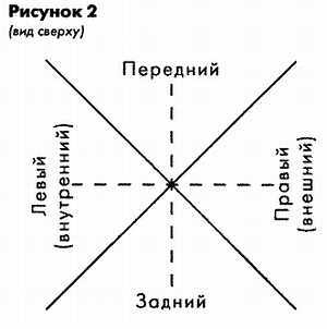 Единый язык фехтования _02.jpg