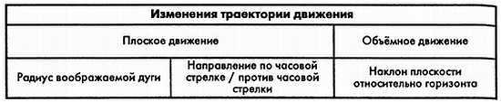 Единый язык фехтования  _09.jpg