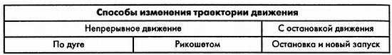 Единый язык фехтования  _10.jpg_1