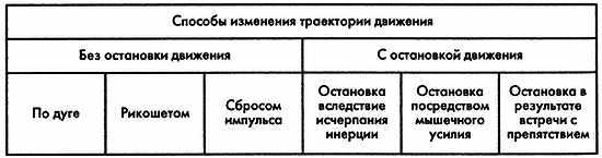 Единый язык фехтования  _11.jpg_1