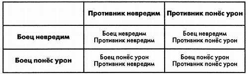 Единый язык фехтования  _01.jpg