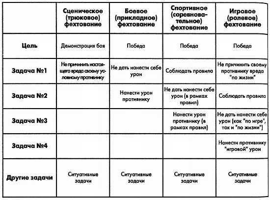 Единый язык фехтования _04.jpg