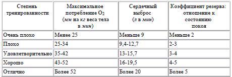Раздумья о здоровье img3540.jpg