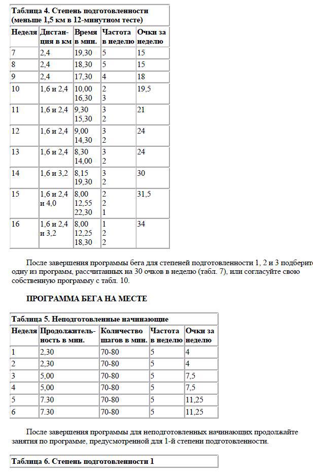 Раздумья о здоровье img5136.jpg