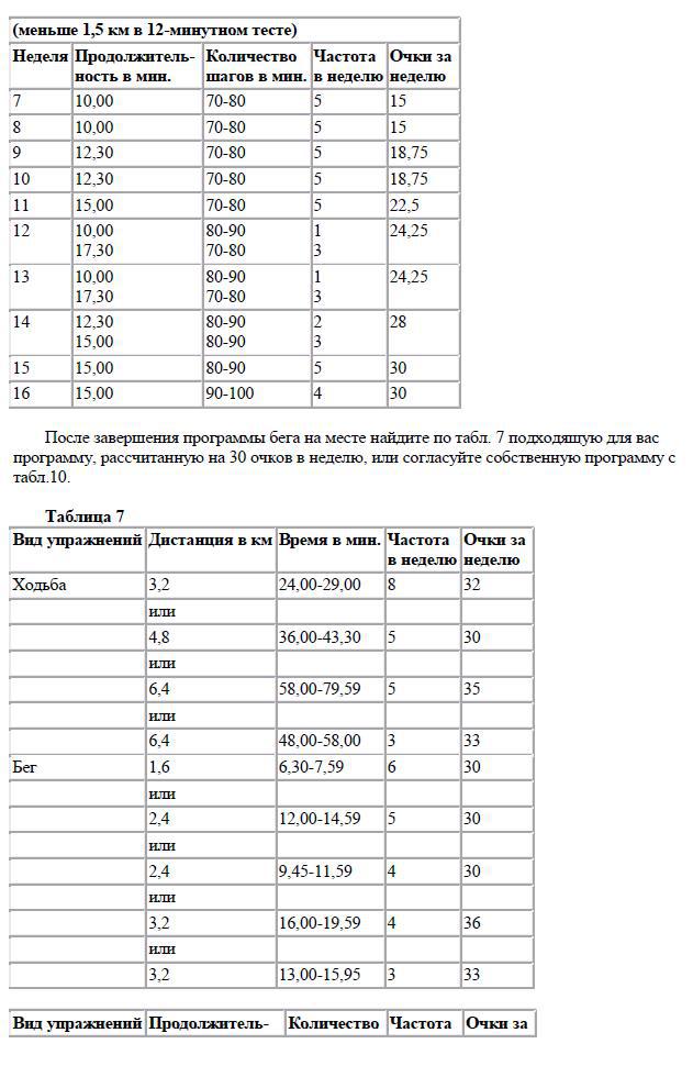 Раздумья о здоровье img9812.jpg