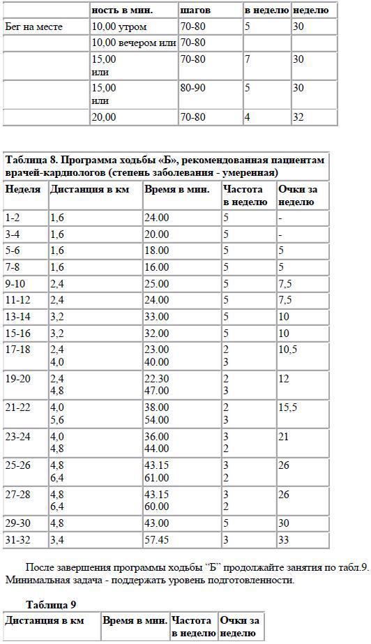 Раздумья о здоровье imgDFBA.jpg