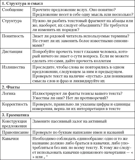 Практический PR. Как стать хорошим PR-менеджером. Версия 3.0 i_014.jpg